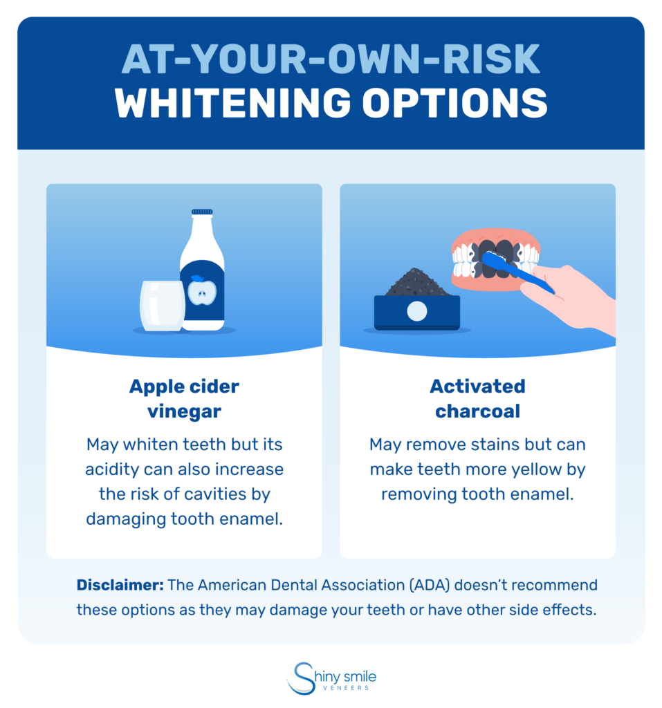 DIY ways to whiten teeth