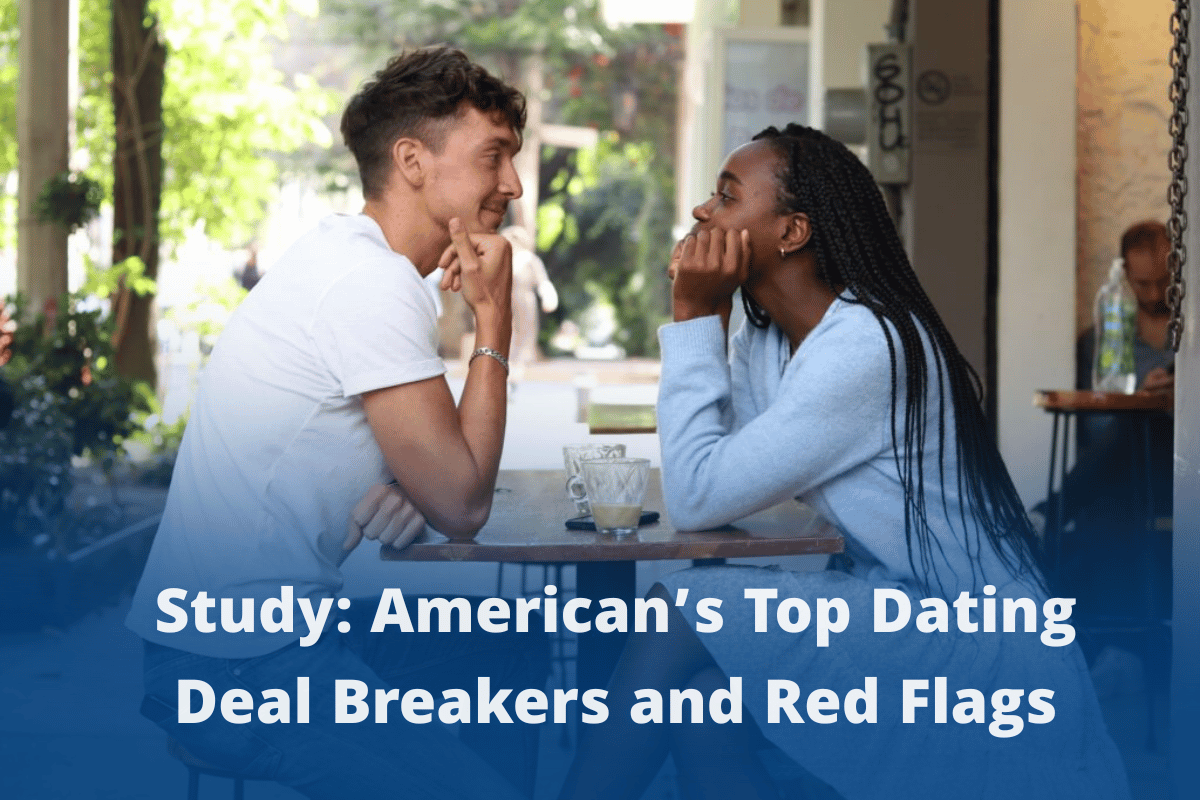 A young couple sits across from each other at an outdoor café, smiling and engaged in conversation. They lean forward with their elbows on the table, holding eye contact. The image is overlaid with the text: “Study: American’s Top Dating Deal Breakers and Red Flags.”