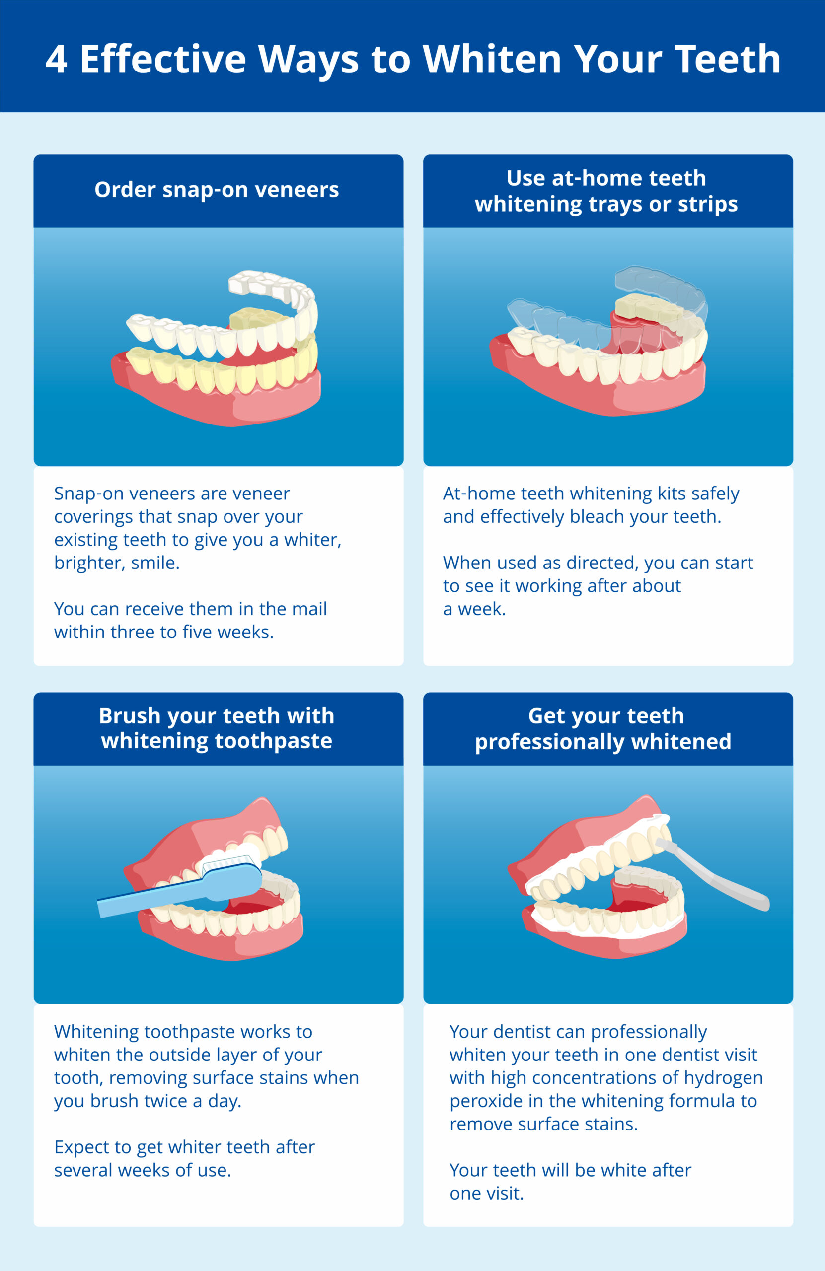 effective ways to whiten your teeth