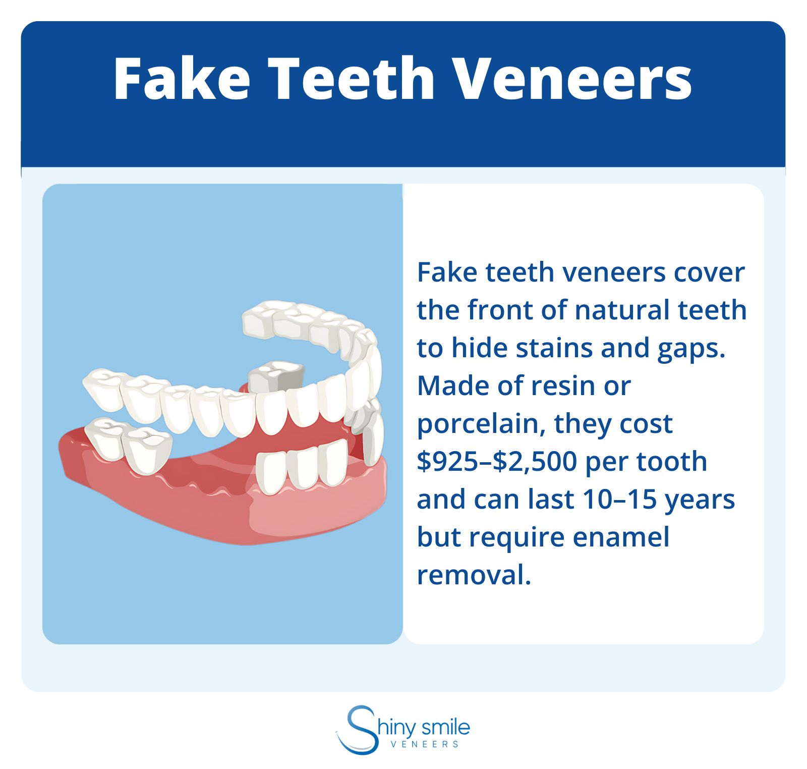 fake teeth