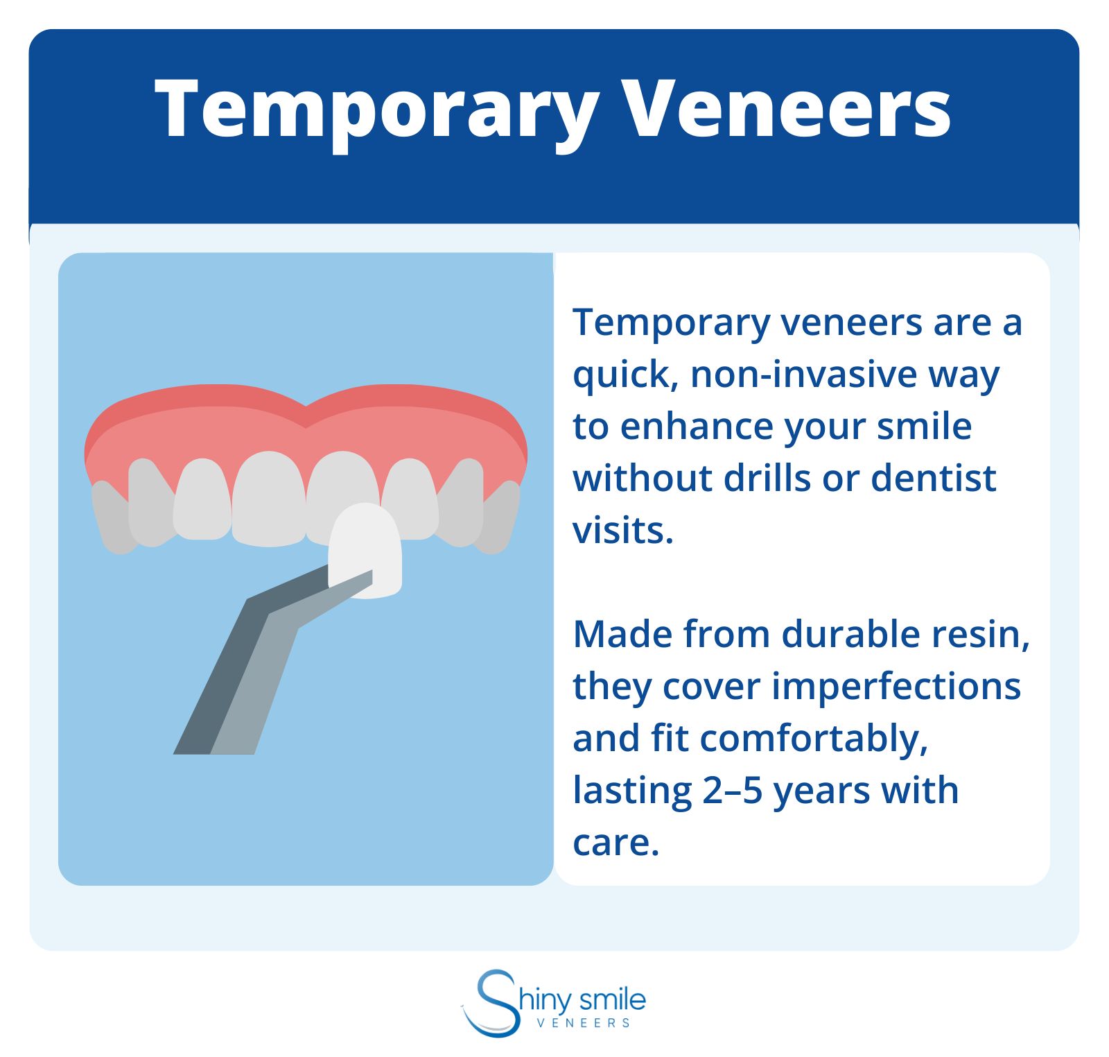 Temporary Veneers